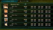 Imagen 2 de Dai-3-Ji Super Robot Taisen Z Tengoku-hen