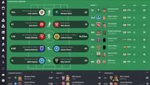 Imagen 9 de Football Manager 2016
