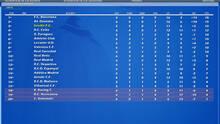 Imagen 23 de Championship Manager 2007