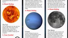 Imagen 10 de Astrology and Horoscopes Premium