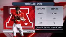 Imagen 21 de Madden NFL 20