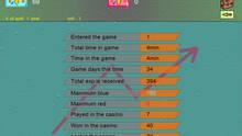 Imagen 8 de Best Life Simulator