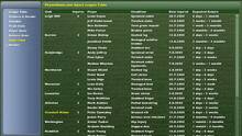 Imagen 7 de Football Manager 2006