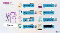 Imagen de Drawful 2