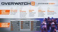 Imagen de Overwatch 2